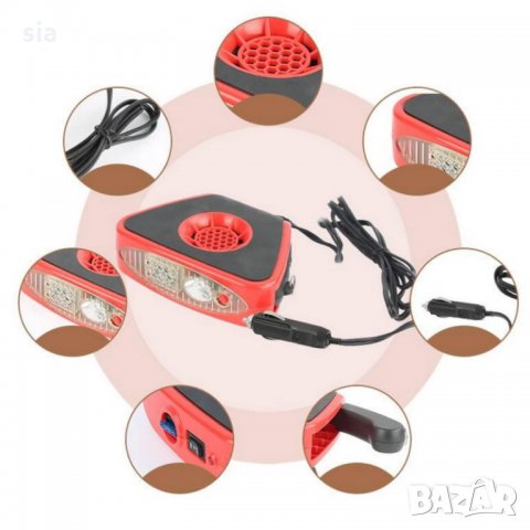 Мини духалка за кола, Калорифер, печка 12V,150W, снимка 9 - Аксесоари и консумативи - 27579099
