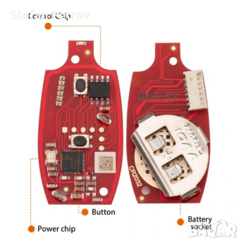 Xhorse XKGD12EN универсално дистанционно за гаражни врати/бариери (1st Gen), снимка 3 - Друга електроника - 52079689
