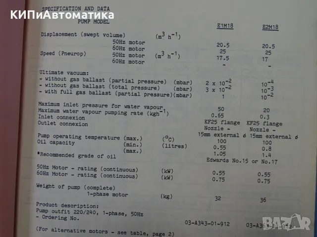 Вакуум помпа Edwards E1M-18 Rotary Vacuum Pump 220V 18 m3/h, снимка 9 - Резервни части за машини - 49737798
