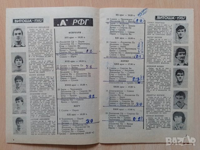 Футболна програма Левски Пролет 87, снимка 4 - Колекции - 49810519