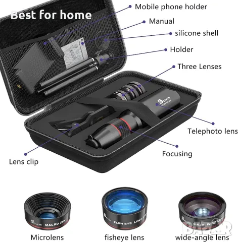 Комплект обективи за телефон Selvim Phone Camera, снимка 5 - Обективи и филтри - 47445201