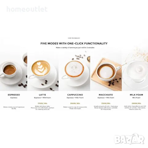 ПРОМОЦИЯ Многофункционална кафеварка с атрактивен и семпъл дизайн SEVEN AND ME CM162, снимка 9 - Кафемашини - 48443759