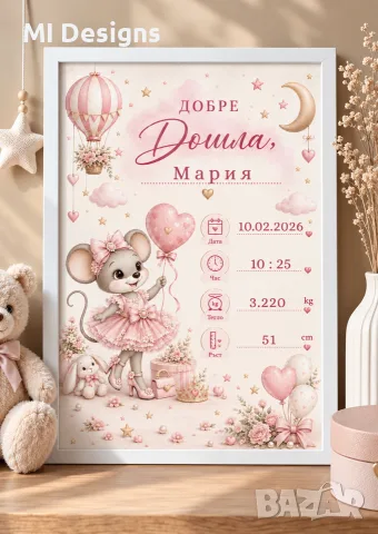 Бебешка визитка | Мишленца за момче или момиче, снимка 3 - Други - 56199718