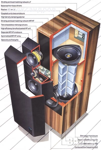 Kef 105.3, снимка 3 - Тонколони - 52251104