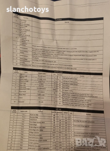 Електромер 63A, монофазен, защита от пренапрежение.Монтира се на DIN шината., снимка 4 - Други стоки за дома - 46443718