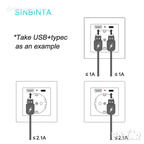 4623 Единичен контакт с вграден USB заряден център, снимка 4 - Други стоки за дома - 53822622