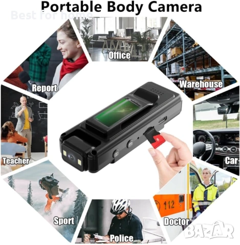 L12 WiFi мини камера 1080P преносим цифров видеорекордер за тяло 180° въртене , снимка 5 - Камери - 53684164