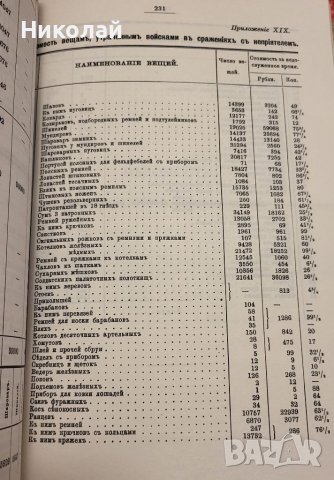 Сборник с материали за Руско-турската освободителната война том 1, снимка 6 - Енциклопедии, справочници - 39674590