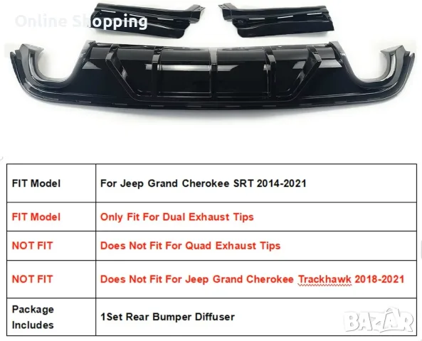 Дифузьор за задна броня за Jeep Grand Cherokee SRT 2014-2021, снимка 6 - Части - 55961886