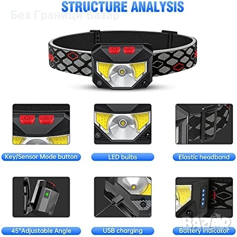 Нов LED челник 800 лумена сензор за движение IPX5 комплект 2 броя лампа глава, снимка 4 - Други стоки за дома - 53202866