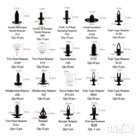 Комплект щипки за кори тапицерия за автомобил 435 броя, снимка 4 - Аксесоари и консумативи - 41018086