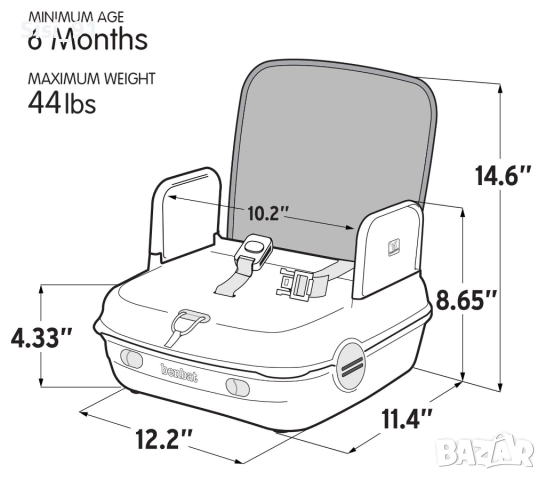Нова преносима седалка за хранене на бебе, снимка 7 - Прибори, съдове, шишета и биберони - 52805336
