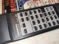 ONKYO R1 RC-286S AUDIO REMOTE-ВНОС SWISS 2612251021, снимка 6