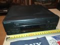 SONY HCD-H3800 TUNER CD PLAYER-MADE IN FRANCE LN2208231200, снимка 4