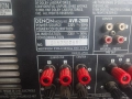 Denon AVR-2800 Dolby Digital DTS 5.1 Surround AV Receive, снимка 7