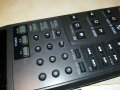 JVC AUDIO REMOTE CONTROL-ВНОС SWISS 0101231916, снимка 6