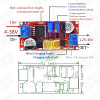 Регулируем захранващ блок XL4015 5А. DC-DC регулатор., снимка 1 - Друга електроника - 41210936