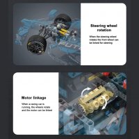 Формула Конструктор CaDa съвместим с Lego 1667ч. 1:8 Спортна Кола, снимка 9 - Конструктори - 39323014