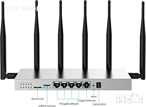Нов Бърз 4G LTE Рутер Zbtlink - Dual WiFi, Мощен Процесор, Сменяеми Антени, снимка 1