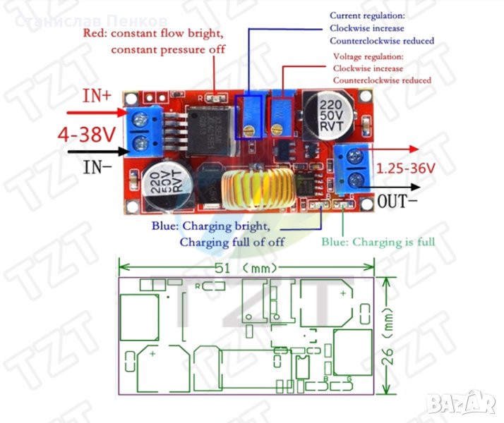 Регулируем захранващ блок XL4015 5А. DC-DC регулатор., снимка 1