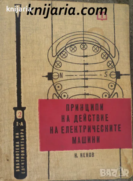 Принципи на действие на електрическите машини, снимка 1