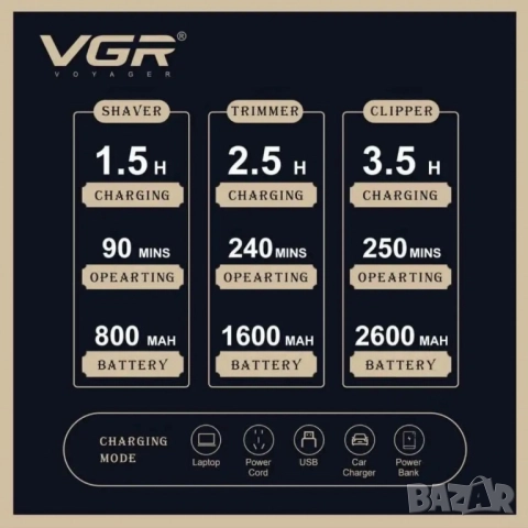 Комплект 3 в 1 VGR V-642 Машинка за подстригване, тример и самобръсначка с пълни аксесоари, снимка 3 - Тримери - 52133703
