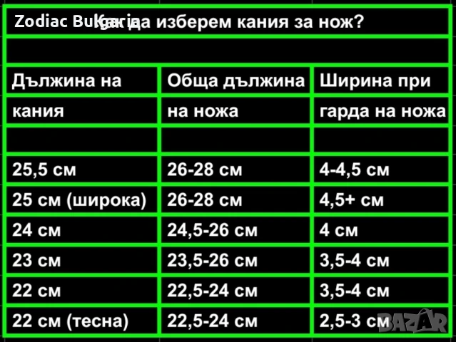 Креативни ръчно изработени кании за ножове , снимка 8 - Ножове - 51141803