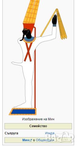 Старинна статуя на древноегипетския  бог  Мин - Бога на плодородието, еротика,фалос, полов член 18 +, снимка 15 - Антикварни и старинни предмети - 41947751