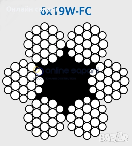 Носещи въжета за асансьор и въжета за скоростен ограничител за асансьор, снимка 10 - Други машини и части - 25861177