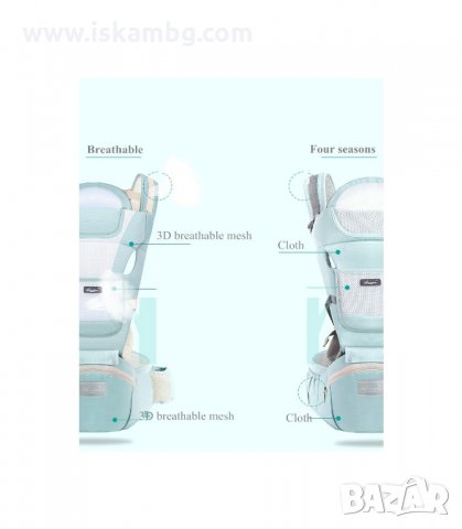 КЕНГУРУ ЗА НОСЕНЕ НА БЕБЕ ОТ 0 ДО 36 МЕСЕЦА - код 1850, снимка 17 - Кенгура и ранички - 33930916