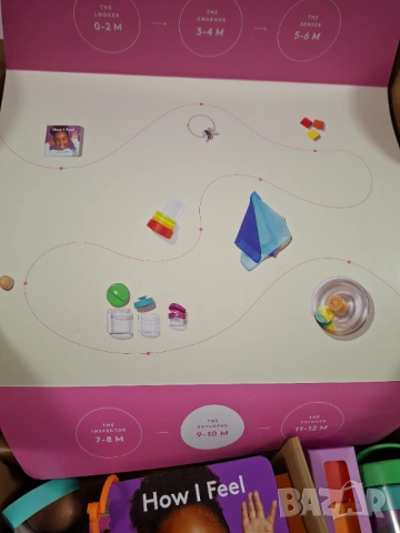 Образователни бебешки играчки марка Loveveryy, снимка 5 - Образователни игри - 53840696