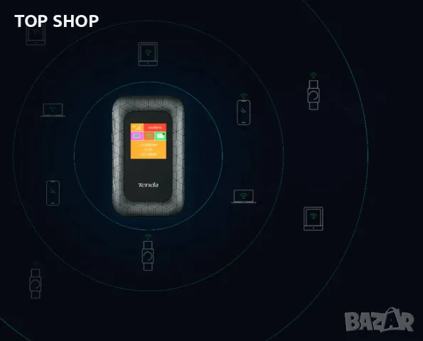 Tenda 4G185, преносим мобилен рутер, 2100 mAh батерия, снимка 9 - Рутери - 49156992