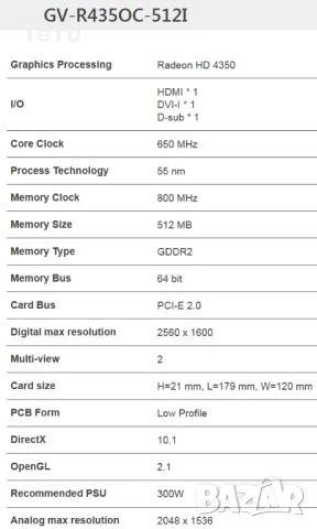 Видеокарта GIGABYTE Radeon GV-R435OC-512I с HDMI, нископрофилна, снимка 3 - Видеокарти - 49541353