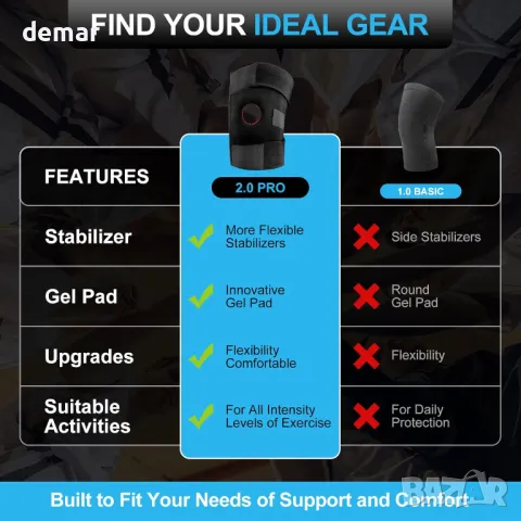 Наколенка Anoopsyche за мъже/жени с гел подложка и странични стабилизатори, снимка 5 - Други спортове - 49931000