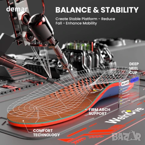 Спортни стелки Welnove от карбонови влакна с поддръжка на свода, 2XL (45-46), снимка 2 - Спортни обувки - 51373520
