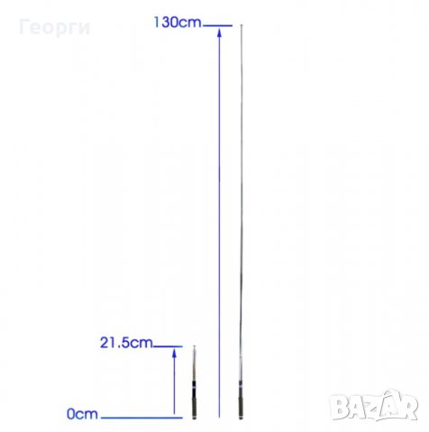 Garmin Astro или Garmin Alpha Антена, снимка 2 - Екипировка - 38862749