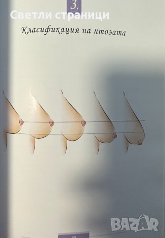 Птоза при хипотрофичен и нормотрофичен бюст - Йоланда Заякова, снимка 3 - Специализирана литература - 41774727