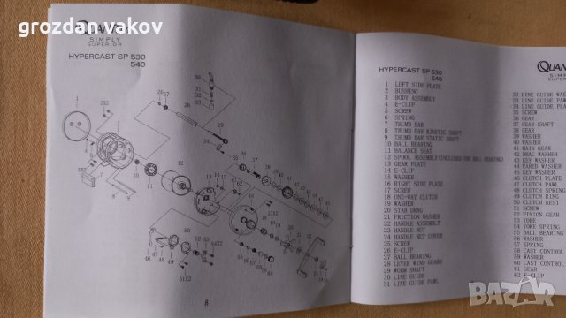 Мултипликатор Quantum Hipercast 510SP Нова макара за тролинк, снимка 10 - Макари - 39930383