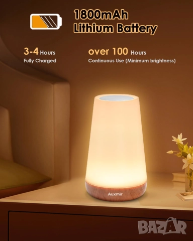 LED нощна лампа Auxmir, снимка 3 - Лед осветление - 52038154