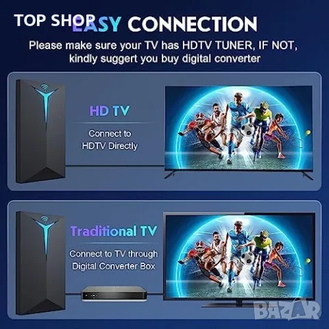 Нова вътрешна телевизионна антена HDTV 4K 1080P Ultra телевизия дом, снимка 7 - Друга електроника - 49658079