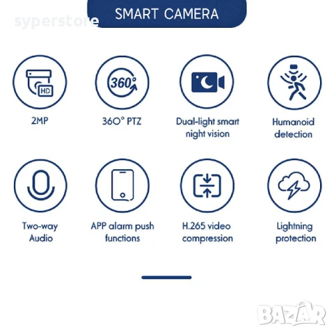 Камера за Видеонаблюдение безжична 4G Digital One SP01083 4G-Q1, 5MP, wi-fi camera, solar, IP камера, снимка 10 - IP камери - 50456202