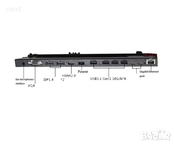 Lenovo ThinkPad Ultra Docking Station 40AJ + Гаранция, снимка 2 - Лаптоп аксесоари - 56317678
