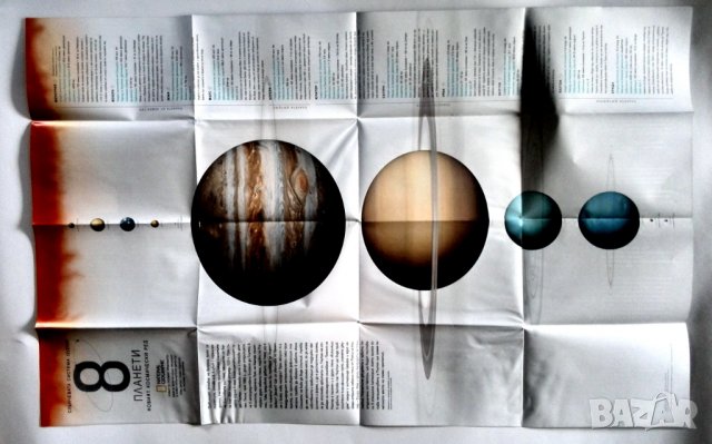 плакат на нешънъл джиографик National Geographic-Слънчевата система, снимка 2 - Други - 40065940