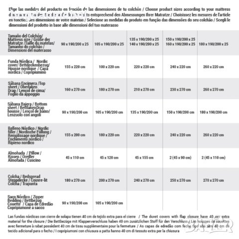 Покривка за легло Cool Kids Lluc (90 легло) (180 x 260 cm), снимка 3 - Покривки за легло - 41357559