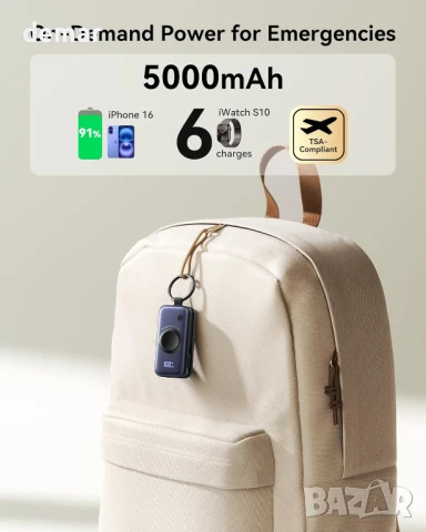 INIU Power Bank за Apple Watch, 5000mAh безжична с вграден кабел и LCD дисплей, лилава, снимка 6 - Външни батерии - 50595051