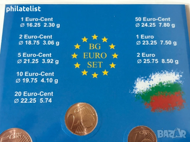 Опаковка за евро сет от 1 цент до 2 евро – България, снимка 5 - Нумизматика и бонистика - 52878229