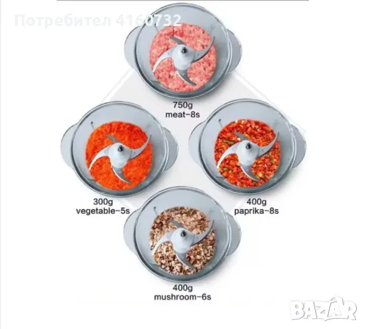Електрическа месомелачка и зеленчукомелачка , чопър  3л, снимка 3 - Други - 47654043