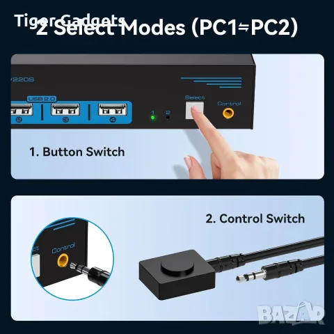 CMSTEDCD SW220S HDMI KVM Switch 2 компютъра / 2 монитора – 4K 60Hz, Dual Monitor, USB 2.0, снимка 5 - Кабели и адаптери - 56081562