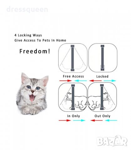 3079 Вратичка за кучета и котки за вграждане, снимка 13 - Други стоки за животни - 34251196