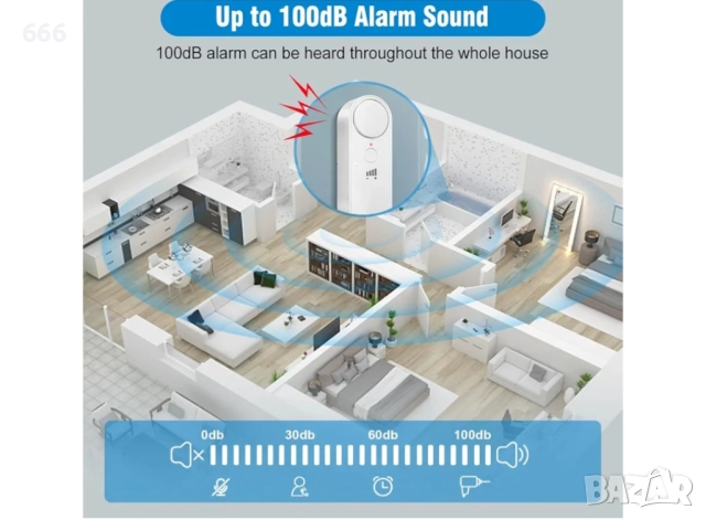 Детектор за течове на вода, снимка 6 - Друга електроника - 52895849